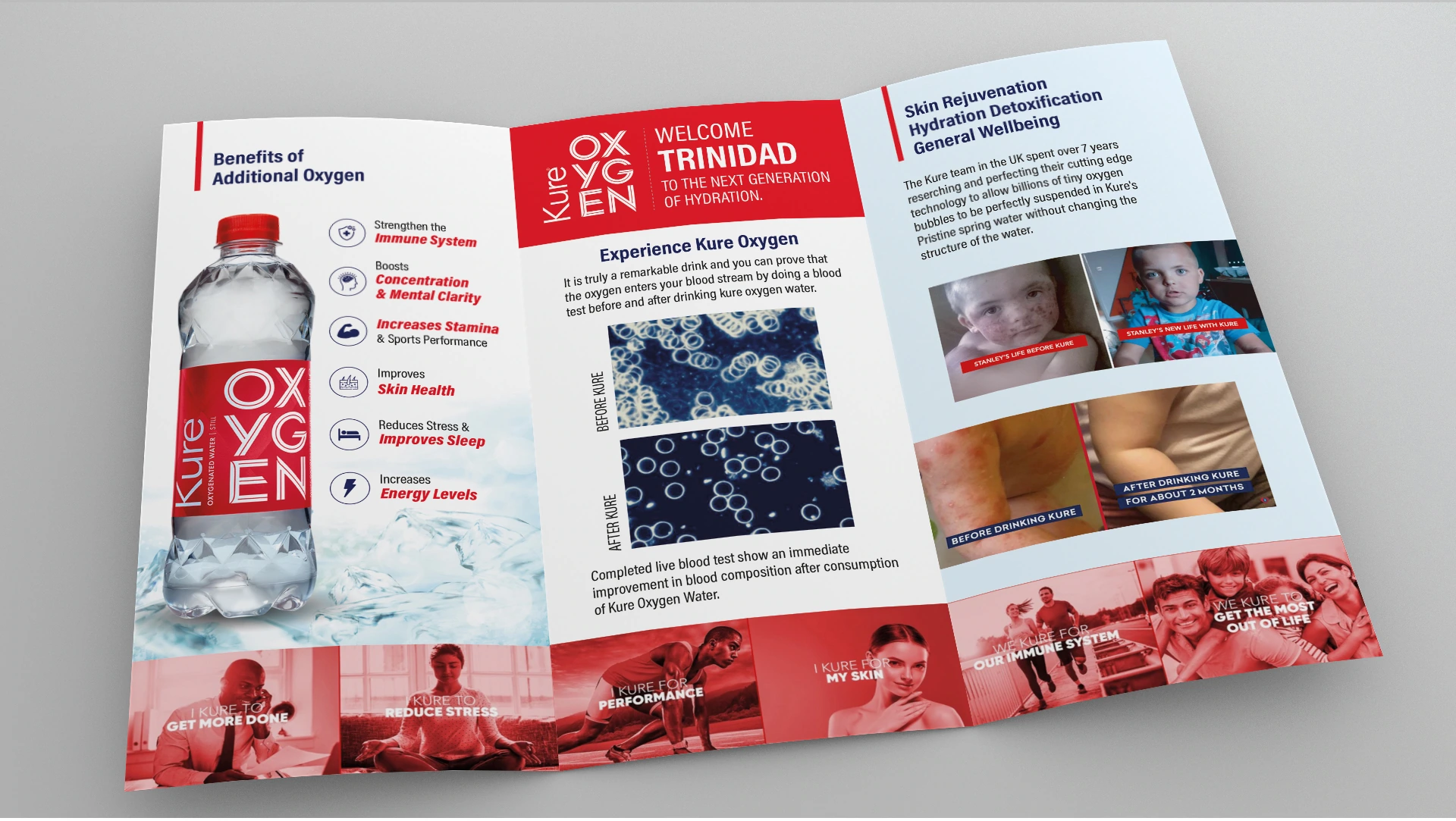 Kure Oxygen — Trifold brochure · inside panels