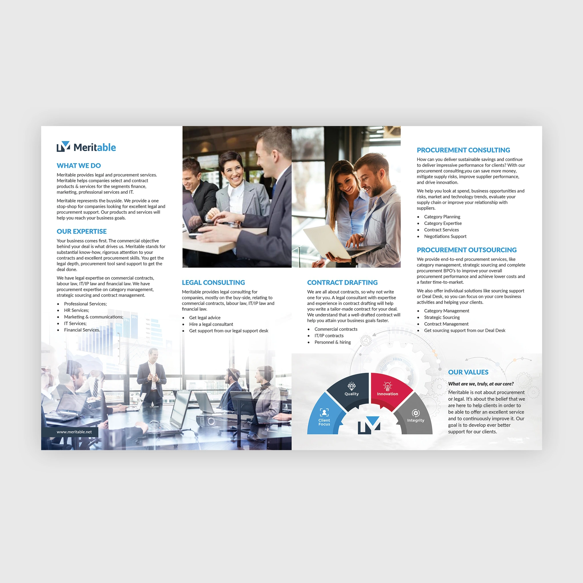 Meritable Services — Services · interior spread